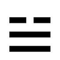 Дуй триграмма