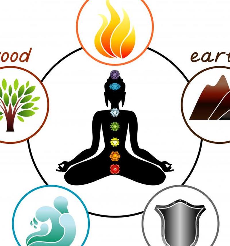 Пять элементов