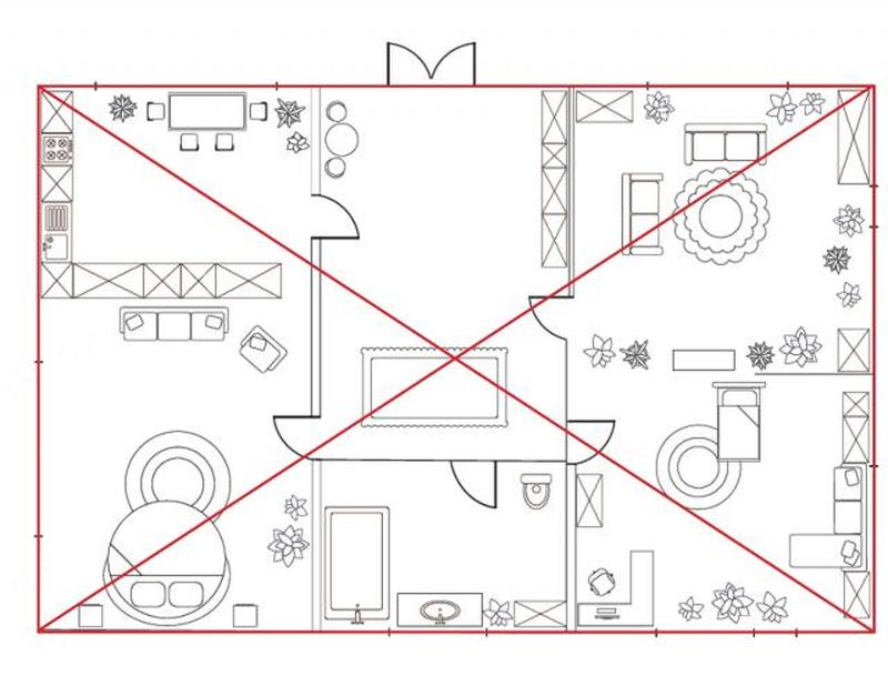 найти центр домашнего фэн-шуй