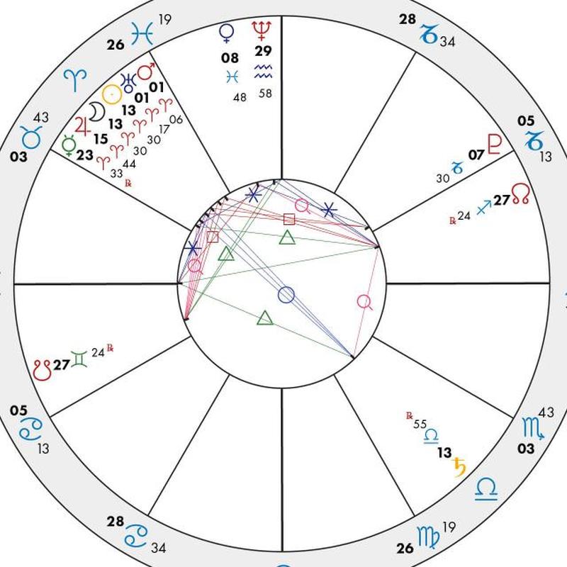 Овен Стеллиум