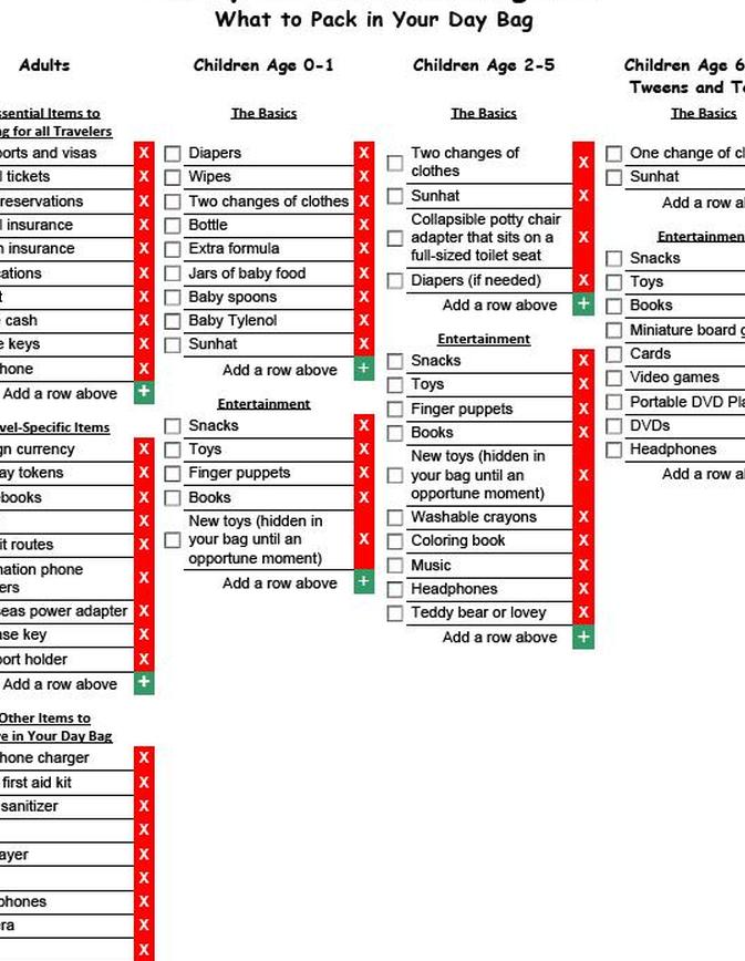 Упаковочный лист дневной сумки