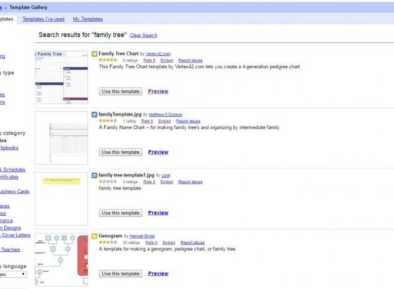 Документы Google