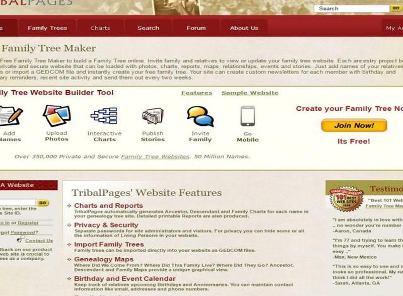 Страницы племен