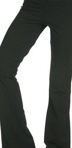 Партнерская программа Amazon.com